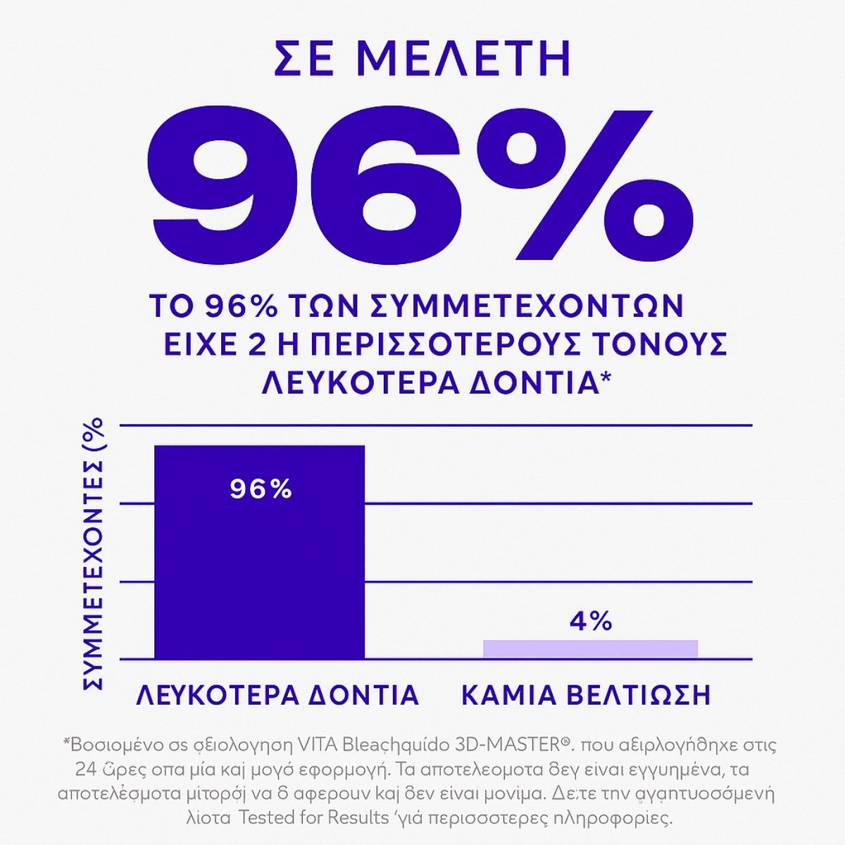 Λευκαντικές Ταινίες V34